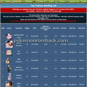 PokemonPets PC Hacks 